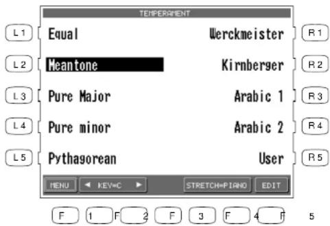 KAWAI CP155 - Temperament (Stimmung/Temperatur) - 1