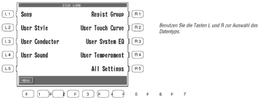 KAWAI CP155 - Laden von Daten von Diskette - 1