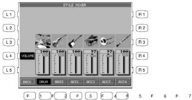 KAWAI CP155 - So benutzen Sie den Mixer: - 1