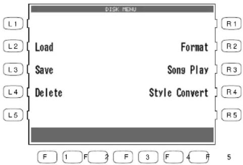 KAWAI CP155 - Disketten Menü (Disk Menu) - 2