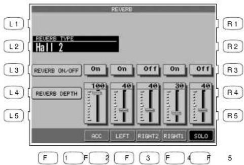 KAWAI CP155 - Hinzufügen von Reverb (Halleffekt): - 1