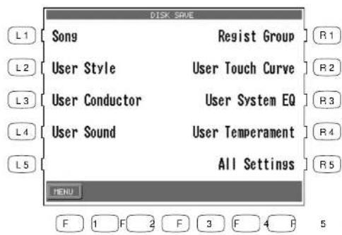 KAWAI CP155 - Sichern von Daten auf Diskette - 1