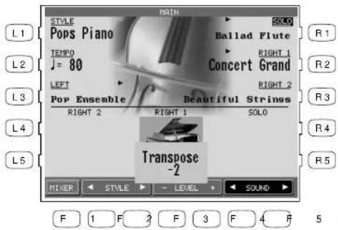 KAWAI CP155 - So funktioniert die Oktavierung: - 1