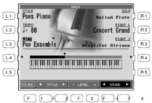 KAWAI CP155 - So ändern Sie den Splitpunkt: - 1
