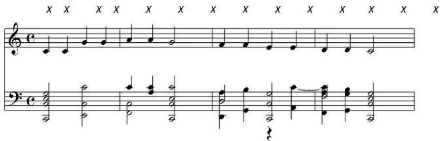 KAWAI CN470 - EASY BEAT - 2
