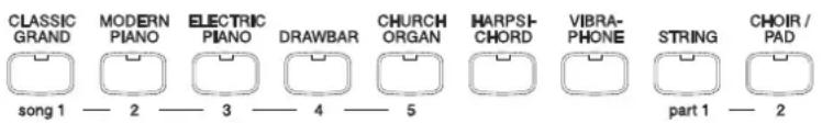 CLASSIC GRAND MODERN PIANO ELECTRIC PIANO DRAWBAR CHURCH ORGAN HARPSI-CHORD VIBRA-PHONE STRING CHOIR / PAD song 1 — 2 — 3 — 4 — 5 part 1 — 2