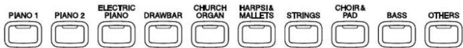 PIANO 1 PIANO 2 ELECTRIC PIANO DRAWBAR CHURCH ORGAN HARPSI& MALLETS STRINGS CHOIR & PAD BASS OTHERS