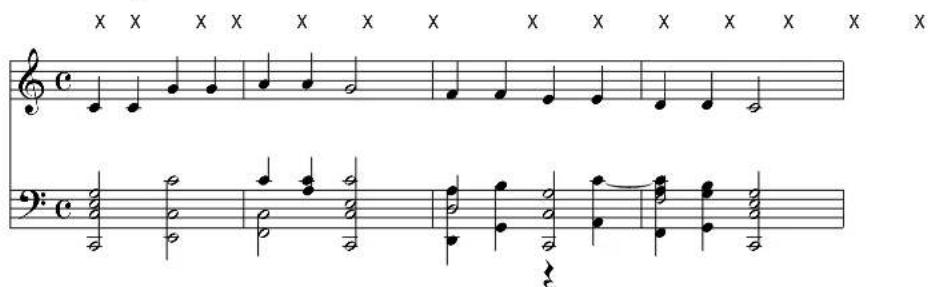 KAWAI CN380 - EASY BEAT - 2