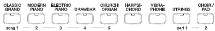 KAWAI CN380 - UMSCHALTEN AUF EINE ANDERE PRESET-KLANGFARBE - 2