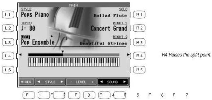 L1 Pops Piano TEHPO J = 80 MEEI Pop Ensemble SOLO Ballad Flute RIGHT 1 Concert Grand RIGHT 2 Beautiful Strines R1 R2 R3 R4 Raises the split point. R5 L4 L5 MIXER STYLE LEVEL SOUND F 1 F 2 F 3 F 4 F 5 F 6 F 7