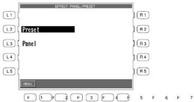 EFFECT PANEL/PRESET L1 L2 L3 L4 L5 Preset Panel MENU R1 R2 R3 R4 R5 F 1 F 2 F 3 F 4 F 5 F 6 F 7
