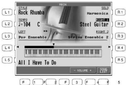 L1 L2 L3 L4 L5 STYLE Rock Rhumba SOLO Harmonica TEMP0 J=104 C RIGHT 1 Steel Guitar LEFT Pop Ensemble Right 2 String Ensemble 2 ALL I Have To Do VOLUME + SONG LIST F 1 F 2 F 3 F 4 F 5