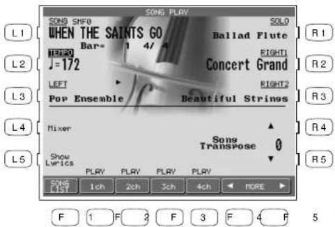SONG PLAY SONG SHFD SOLO WHEN THE SAINTS GO Ballad Flute 13:20 4/4 RIGHT1 J=172 Concert Grand LEFT RIGHT2 Pop Ensemble Beautiful Strings Mixer Song Transpose Show Lyrics L5 SONG LIST 1ch 2ch 3ch 4ch MORE F 1 F 2 F 3 F 4 F 5