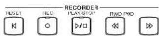 KAWAI CP205 - To record: - 3
