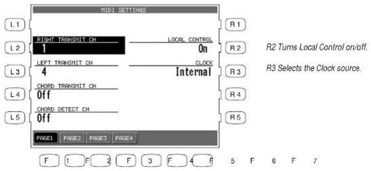 MIDI SETTINGS RIGHT TRANSMIT CH 1 LOCAL CONTROL On LEFT TRANSMIT CH 4 CLOCK Internal CHORD TRANSMIT CH 0ff CHORD DETECT CH 0ff PAGE1 PAGE2 PAGE3 PAGE4 R1 R2 Turns Local Control on/off. R3 Selects the Clock source. R4 R5 F 1 F 2 F 3 F 4 F 5 F 6 F 7