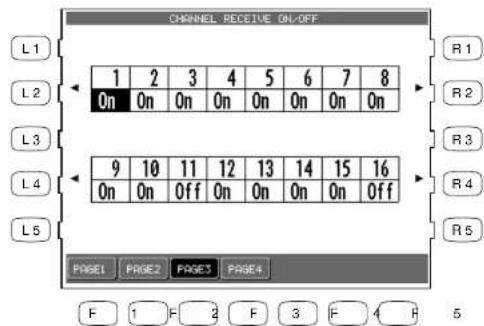 CHANNEL RECEIVE ON/OFF L1 1 2 3 4 5 6 7 8 L2 On On On On On On On On L3 L4 9 10 11 12 13 14 15 16 L5 On On Off On On On On Off R1 R2 R3 R4 R5 PAGE1 PAGE2 PAGE3 PAGE4 F 1 F 2 F 3 F 4 F 5