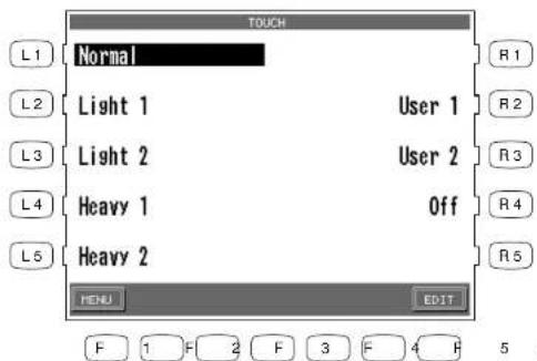 TOUCH Normal Light 1 User 1 Light 2 User 2 Heavy 1 Off Heavy 2 MENU EDIT F 1 F 2 F 3 F 4 F 5