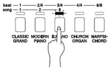 beat song — 1 — 2/4 — 3/4 — 4/4 — 6/8 CLASSIC GRAND MODERN PIANO EJANO CHURCH ORGAN HARPSI- CHORD