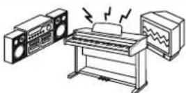KAWAI CN370 - Stellen Sie das Instrument nicht an folgenden Plätzen auf. - 9