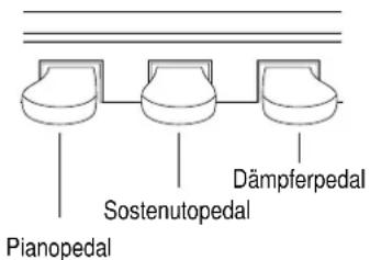 Pianopedal Sostenutopedal Dämpferpedal