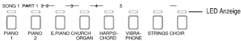 SONG 1 PART 1 2-2 PIANO 1 PIANO 2 E.PIANO CHURCH ORGAN HARPSI-CHORD VIBRA-PHONE STRINGS CHOIR LED Anzeige