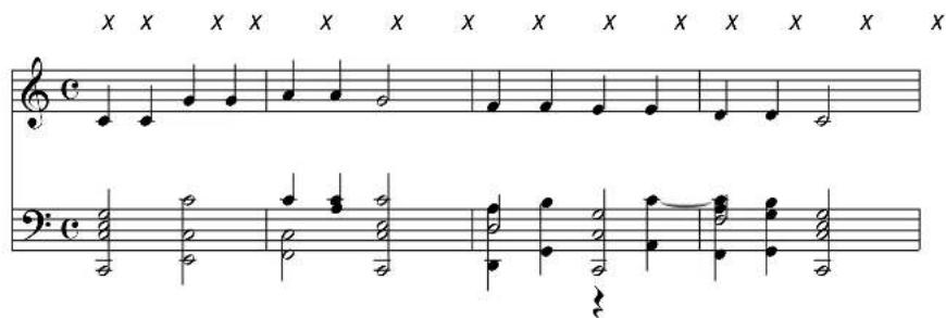 KAWAI CA770 - EASY BEAT - 3