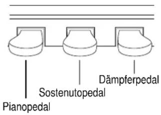 Pianopedal Sostenutopedal Dämpferpedal