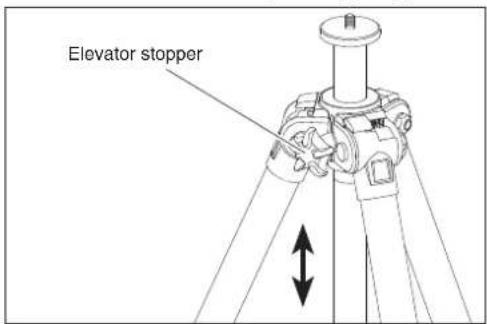 Velbon Ultra 555 - Identification of main parts - 3