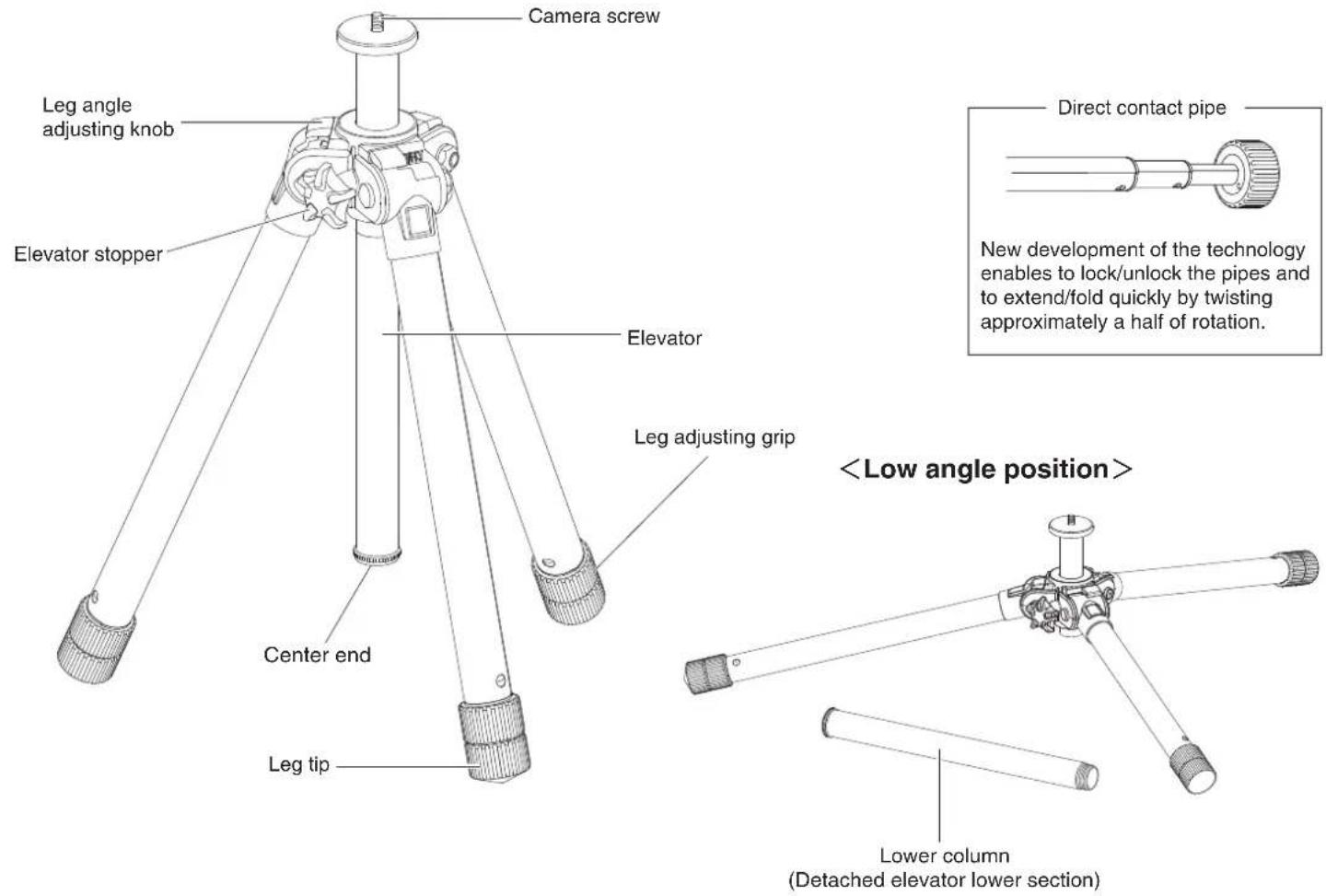 Velbon Ultra 555 - Identification of main parts - 1