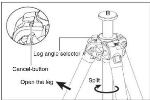 Velbon Ultra 555 - Identification of main parts - 5