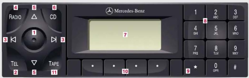 Mercedes-Benz CLK Coupe (2001) - Warning! - 1