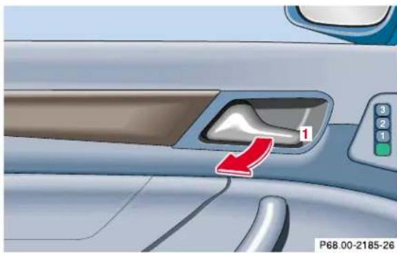 Mercedes-Benz CLK Coupe (2001) - Doors - 2