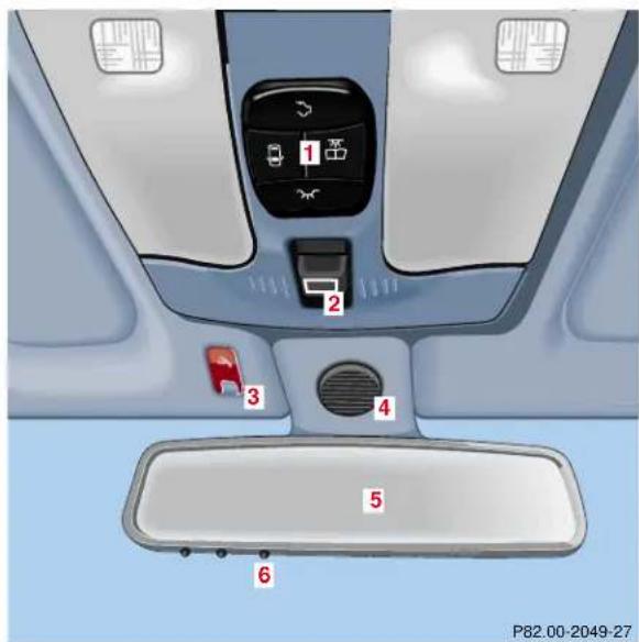 Mercedes-Benz CLK Coupe (2001) - 20Instruments and controls - 2