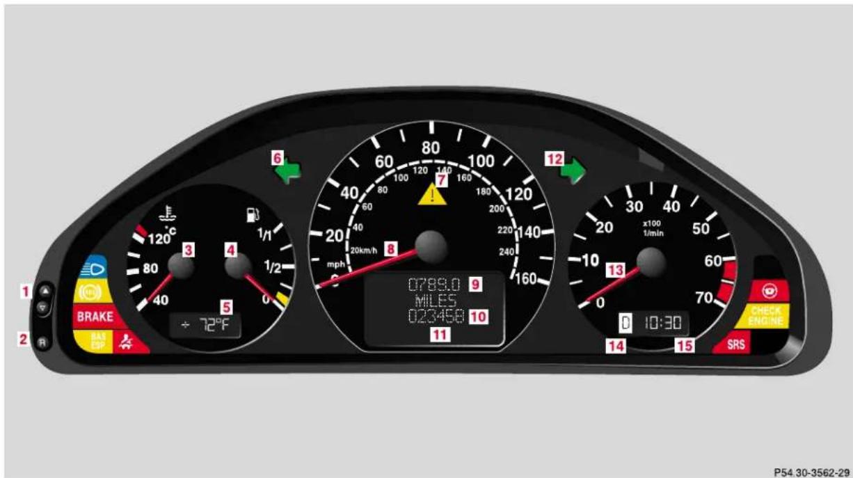 Mercedes-Benz CLK Coupe (2001) - Parking position - 1