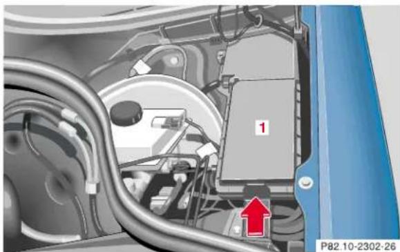 Mercedes-Benz CLK Coupe (2001) - Fuses - 1
