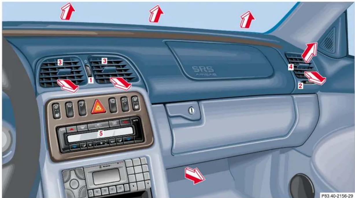Mercedes-Benz CLK Coupe (2001) - Hazard warning flasher switch - 2