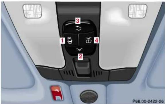 Mercedes-Benz CLK Coupe (2001) - Interior lighting - 1