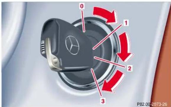 Mercedes-Benz CLK Coupe (2001) - 190Steering lock - 1