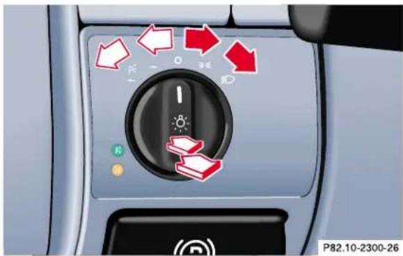 Mercedes-Benz CLK Coupe (2001) - Exterior lamp switch - 1