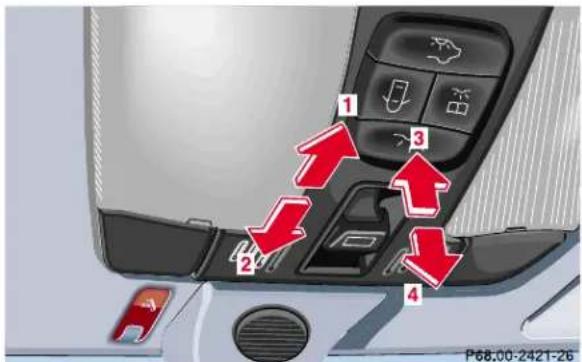 Mercedes-Benz CLK Coupe (2001) - Synchronizing power windows - 1