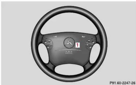 Mercedes-Benz CLK Coupe (2001) - Emergency tensioning retractor (ETR) - 1
