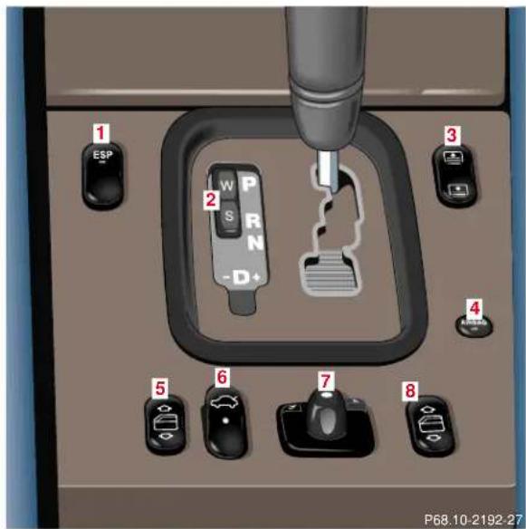 Mercedes-Benz CLK Coupe (2001) - 20Instruments and controls - 1
