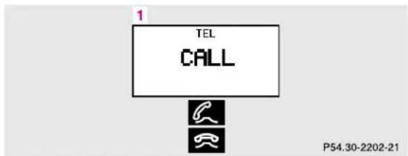 Mercedes-Benz CLK Coupe (2001) - Telephone book - 3