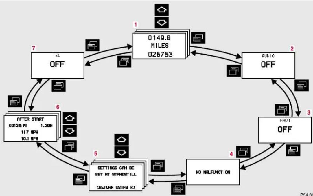 Mercedes-Benz CLK Coupe (2001) - Tachometer (13) - 1