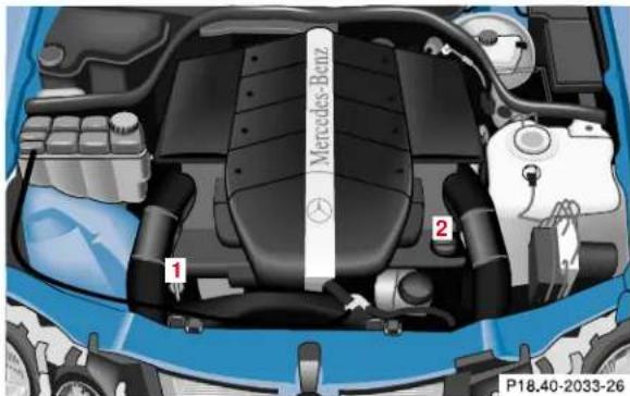 Mercedes-Benz CLK Coupe (2001) - Checking engine oil level - 1