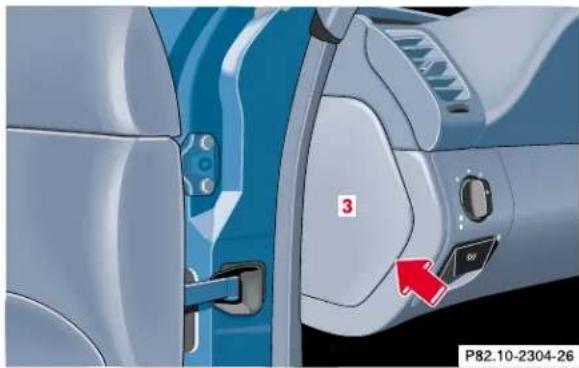 Mercedes-Benz CLK Coupe (2001) - Fuses - 3