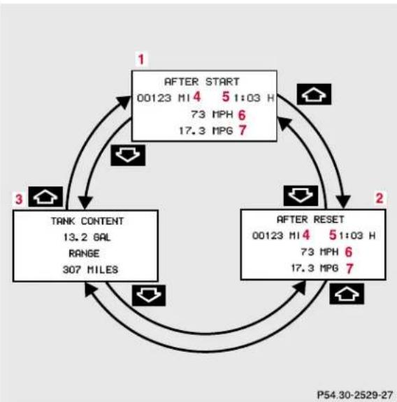 Mercedes-Benz CLK Coupe (2001) - Telephone book - 5