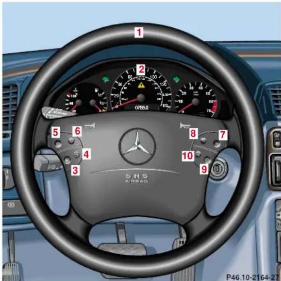 Mercedes-Benz CLK Coupe (2001) - Warning! - 1