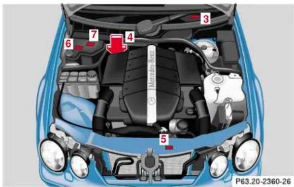 Mercedes-Benz CLK Coupe (2001) - Identification labels - 3