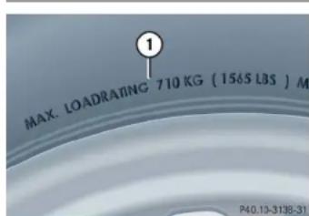 Mercedes-Benz CLK Coupe (2005) - Maximum tire load - 1